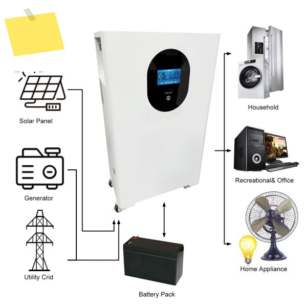 대용량 30kwh 리튬 배터리 뱅크 확장 가능 병렬 연결 제품 이미지