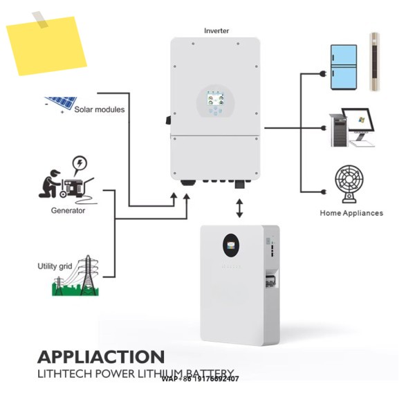 태양광 모바일 LiFePO4 배터리 팩 51.2V 100Ah 10-20Kw 하이브리드 그리드 가정용 백업 저장 시스템 제품 이미지