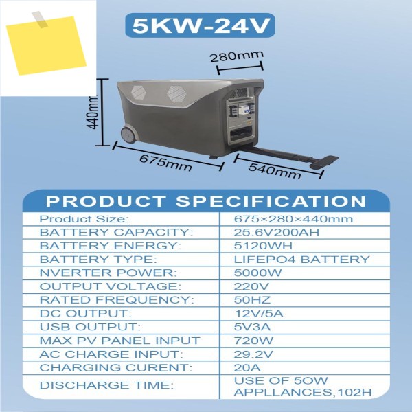 휴대용 태양광 발전소 가정용 시스템 5Kwh 패널 판넬 판네루 및 전기로 충전 가능 4000W 인버터로 모든 가전제품 사용 제품 이미지