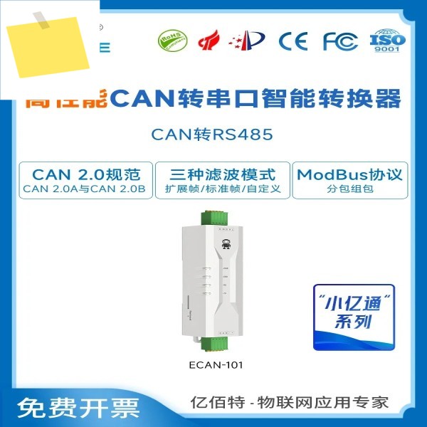 소형 DIN 레일 CAN-시리얼 RS485 프로토콜 변환기 스마트 양방향 전송 MODBUS RTU 제품 이미지