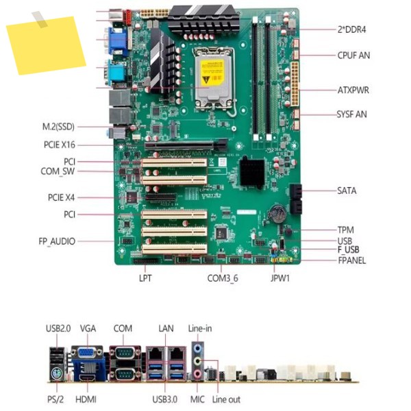 H610 마더보드 ATX SBC는 6COM 2LAN 5PCI를 갖춘 121314th Core i3i5i7 LGA1700 데스크탑 CPU IPC 산업용 메인보드를 지원합니다 제품 이미지