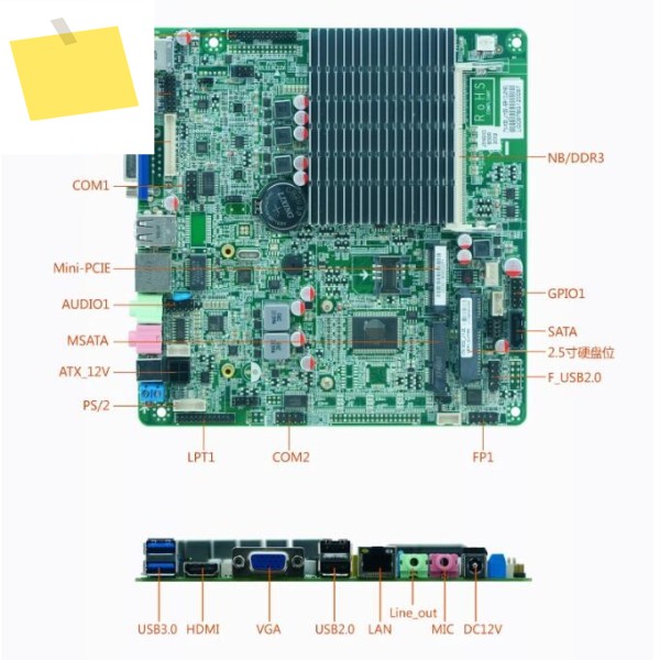 Mini-ITX SBC IPC 메인보드, 산업용 팬리스 ATOM DC-12V LAN VGA EDP 장착, J3160 제품 이미지