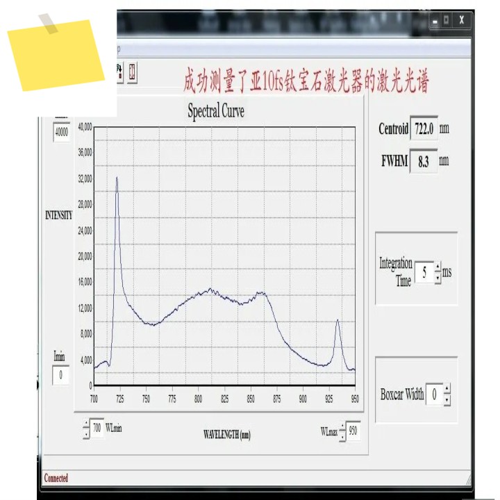 고해상도 USB 선형 어레이 CCD TCD1304, 통합 시간 1ms-100ms 조정 가능 제품 이미지