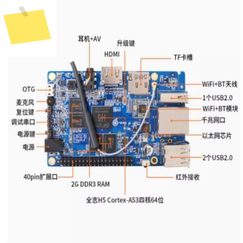 ORANGE PI PRIMEE 오픈 소스 개발 보드 전체 Chi H5 오렌지 파이 제품 이미지