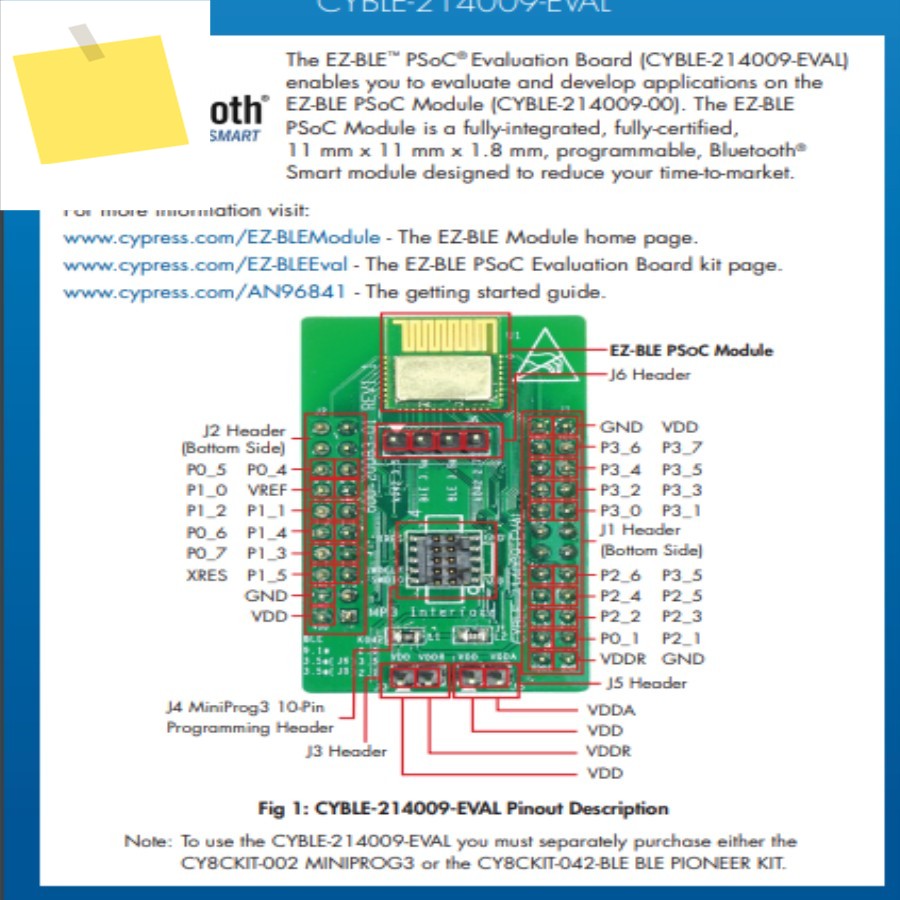 EZ-BLE™PSOC®평가 보드 CYBLE-214009-EVAL 제품 이미지