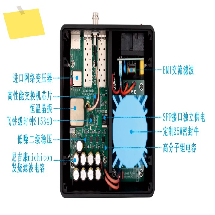 N16 광섬유 트랜시버 HIFI 스위치 완전 선형 안정화된 OCXO 광전자 절연 펨토초 클럭 제품 이미지