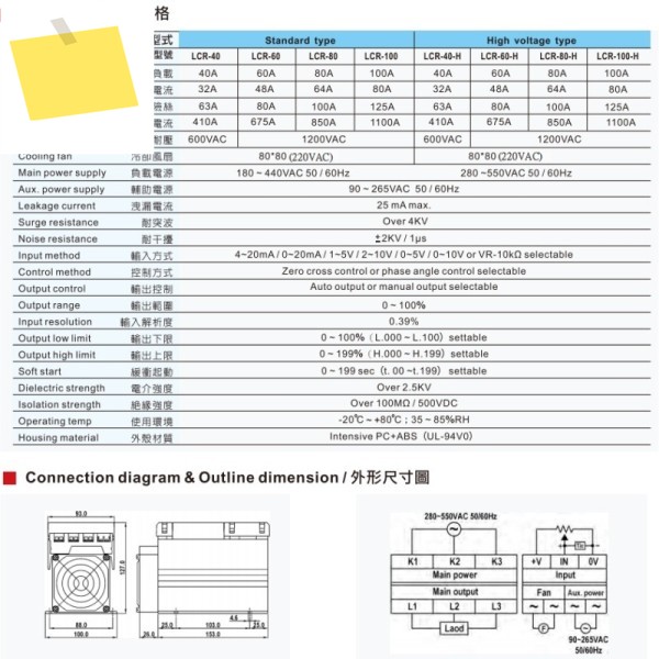 FOTEK 삼상 전력 조절기 LCR - 406080 NLCR-100 제품 이미지