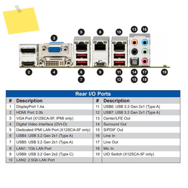 슈퍼마이크로 마더보드 LGA-1200 PCI-E 4.0 DDR4용 X12SCA-5F 제품 이미지