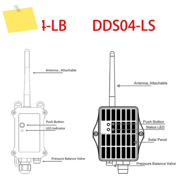Dragino DDS04-LB LoRaWAN 4채널 거리 감지 센서액체 레벨 측정 및 수위 모니터링용 제품 이미지