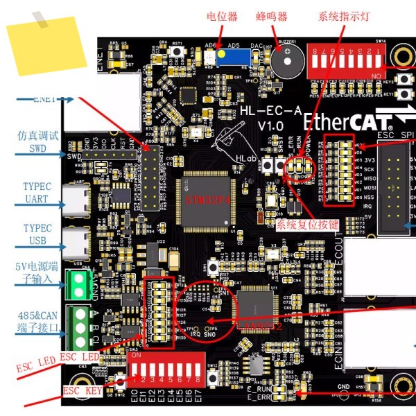 에테르캣 학습 보드, STM32F4+LAN9252+SOEM 기반 개발 보드|Bilibili: HLABS 제품 이미지