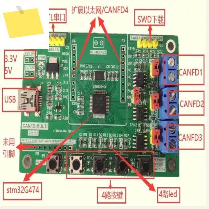 3채널 확장 STM32G474CANFD 개발 보드 이더넷 USB 호환 CAN2.0 오픈 소스 Canable 제품 이미지