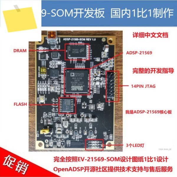 ADSP-21569 코어 보드원래 공장 모델: EV-21569-SOM1:1 중국에서 설계 및 생산 제품 이미지