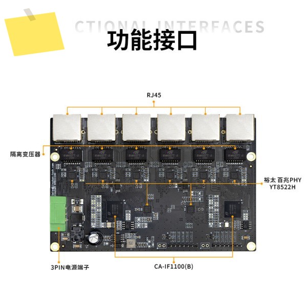 6포트 EtherCAT 분배기100M 이더넷 스위치 1입력 5출력 휴머노이드 로봇 PLC 서보 에너지 저장 장치 제품 이미지