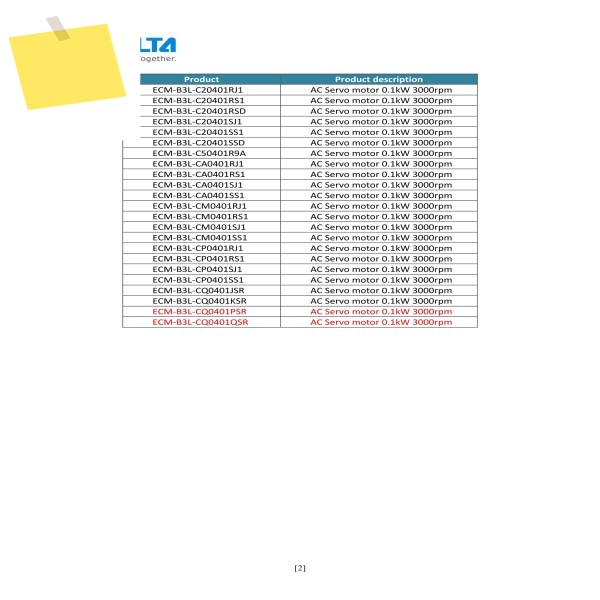 브레이크 서보 모터가 장착된 델타 750W B3 ECM-B3M-C20807SS1 제품 이미지