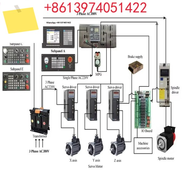 PLC 컴퓨터 제어 지원 4축 CNC 컨트롤러 okuma NEWKer 밀링 시스템 머신용1개 제품 이미지