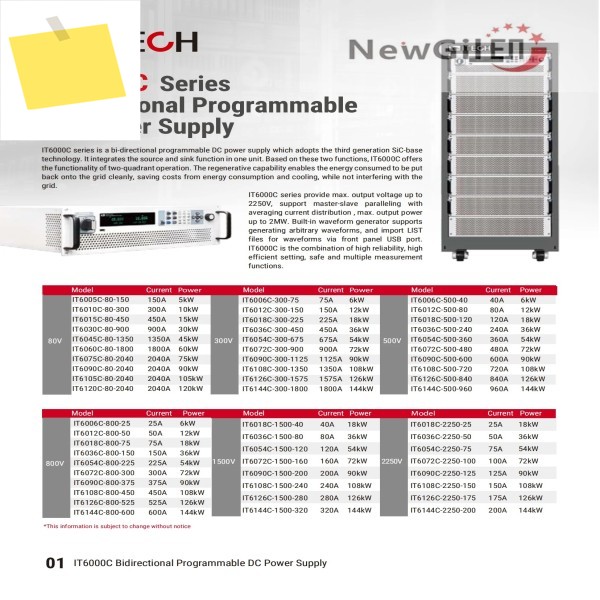 ITECH IT6006C 6KW DC 전원 공급 장치 제품 이미지
