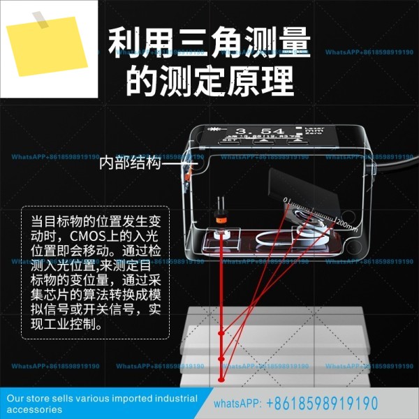 레이저 거리 측정 센서는 높고 낮은 변위를 측정합니다. 고정밀 스위치 아날로그 485 제품 이미지
