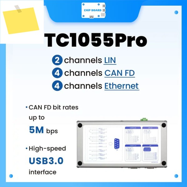 TOSUN TC1055Pro - 이더넷, CAN, LIN 및 IO 테스트올인원 자동차 버스 시뮬레이션 도구 제품 이미지