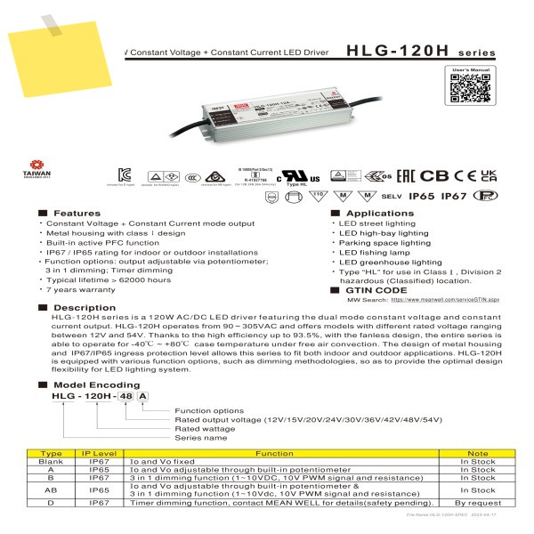 MEAN WELL LED 전원 공급 장치 HLG-120H 제품 이미지