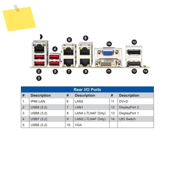 Supermicro X12SCZ-F용 기존 서버 마더보드 제품 이미지