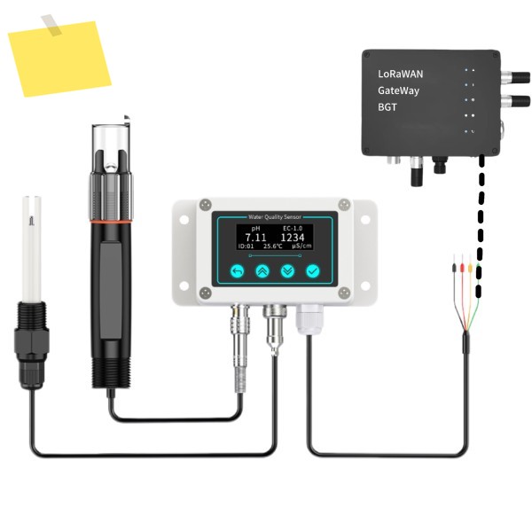 RS485 IoT 2-in-1 수질 양식 전극 EC PH 프로브 처리 미터 디지털 테스트 분석기 물 감지 센서 제품 이미지