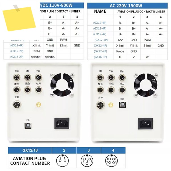 CNC 조각 기계 제어 상자 500-1500W 3축 GRBL 시스템 마더보드 제품 이미지