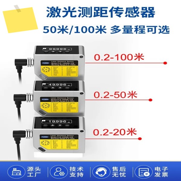 2025.4 FUWEI 고정밀 레이저 거리 센서 산업용 100 미터 TOF 광전자 RS485 제품 이미지