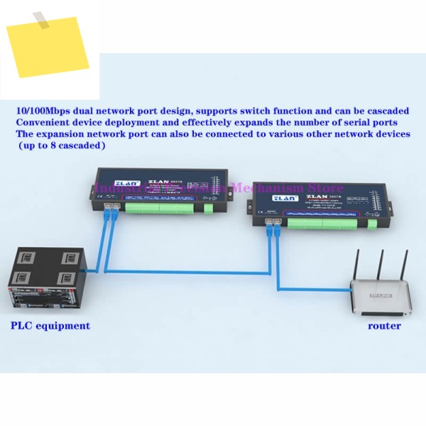 8개 채널 RS485 직렬 포트 - 이더넷 Modbus rtu tcp 게이트웨이, 서버, MQTT 듀얼 네트워크 제품 이미지