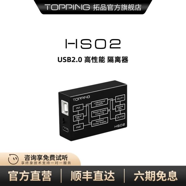 TOPPING HS02 고성능 USB 2.0 아이솔레이터, 낮은 지연율, 접지 루프 소음 제거 제품 이미지