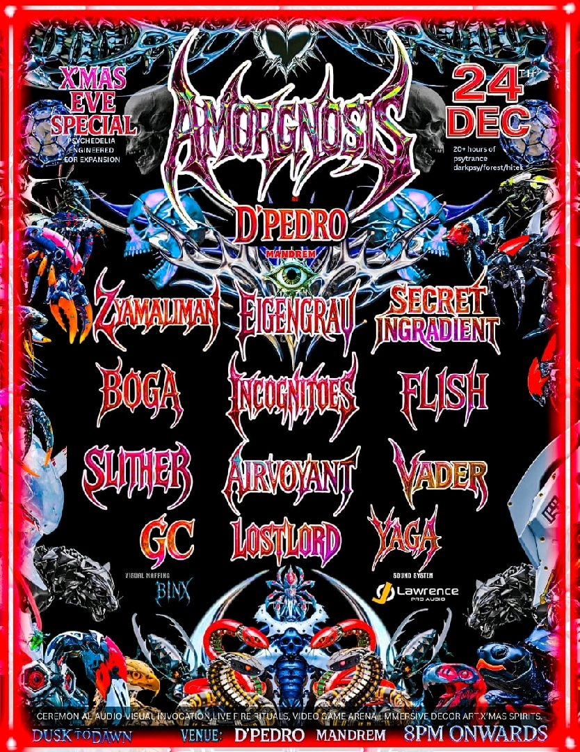 Banner for Amorgnosis