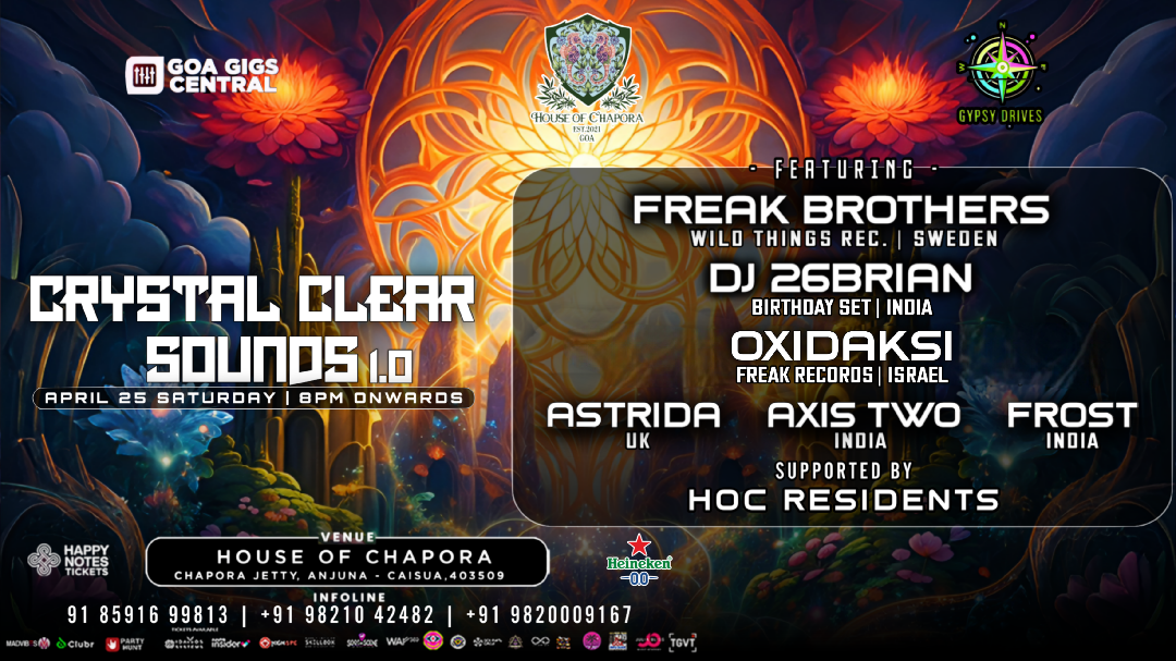 Banner for Crystal Clear Sounds 1.0