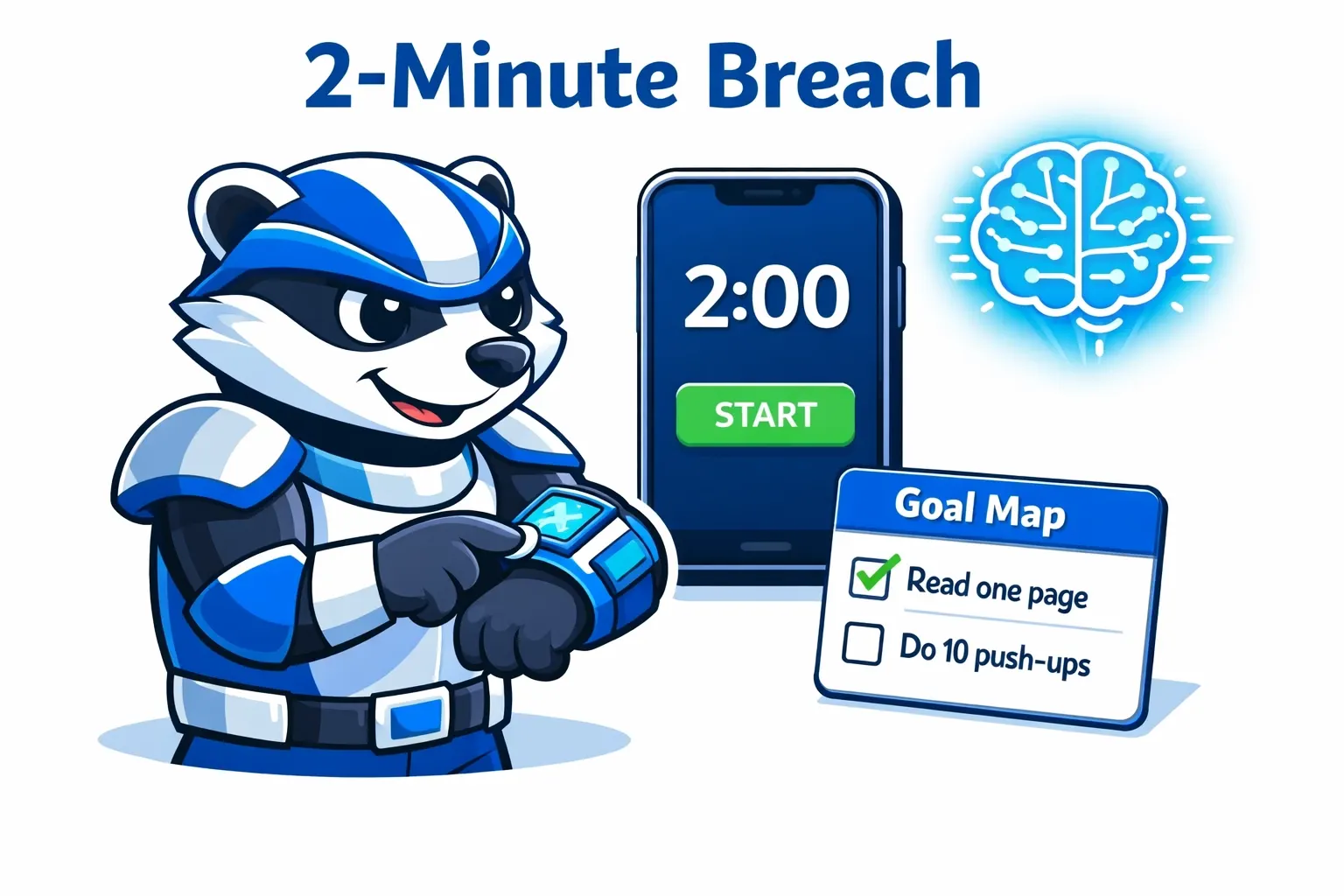 The 2-Minute Breach: 2-minute timer + one micro-task checked in a Goal Map
