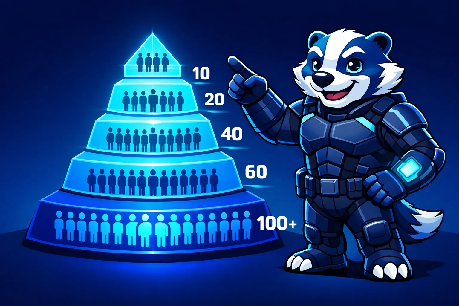 Goalbadger mascot presenting tiered seat pricing pyramid for scaling group accountability