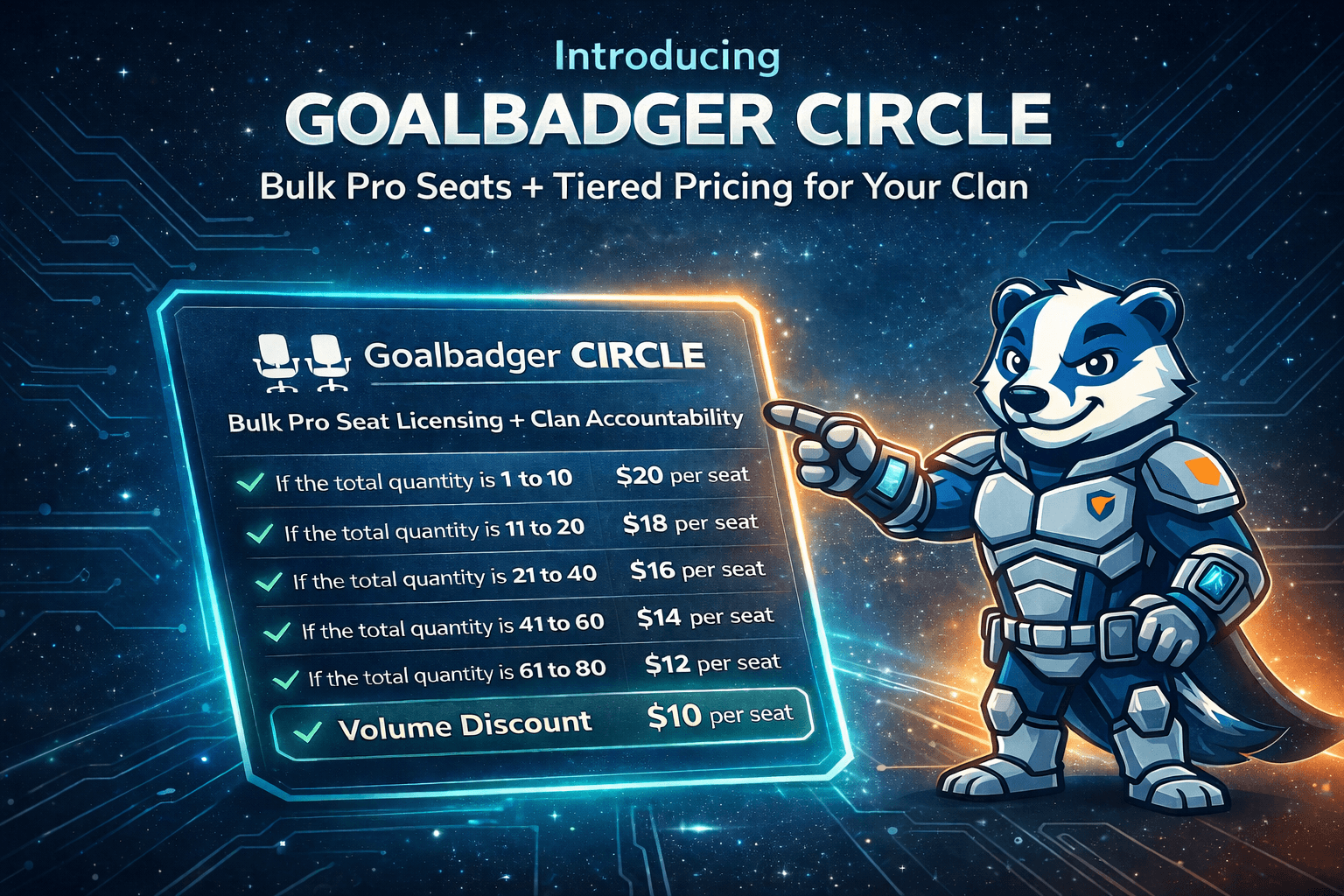 The Power of the Circle: Scaling Accountability with Goalbadger Circle & Clans
