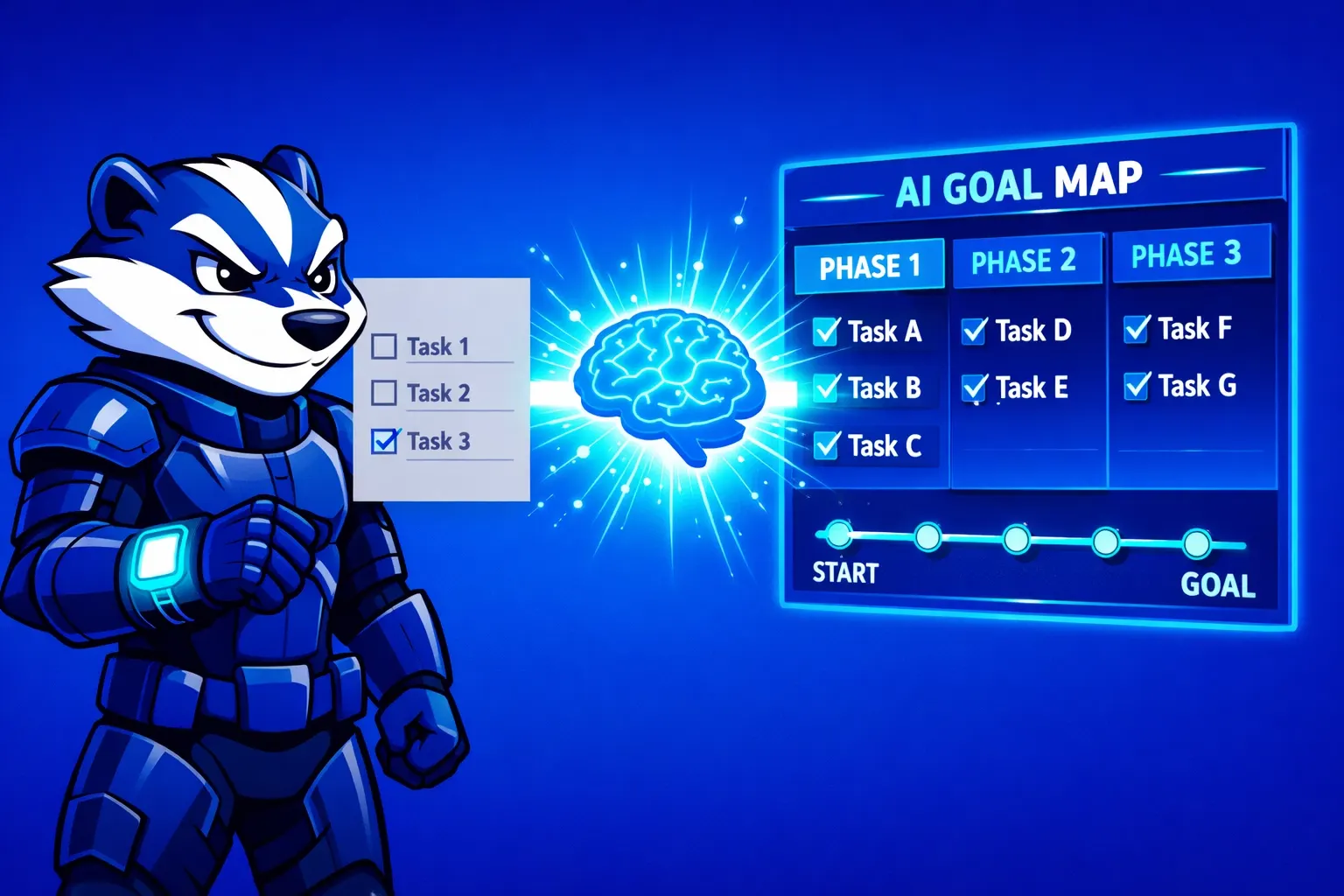 Goalbadger mascot converting a plain task list into a structured AI Goal Map (with glowing AI brain icon)