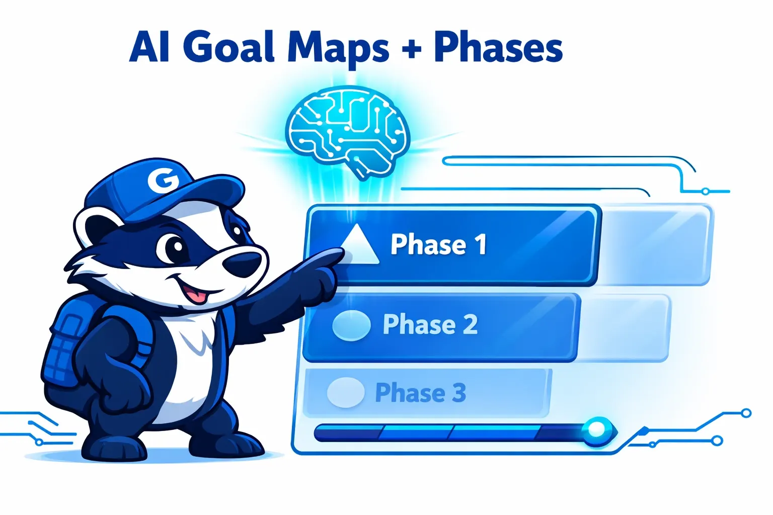 Goalbadger mascot using a holographic AI Goal Map with phased cards and a glowing AI brain icon guiding the next step.