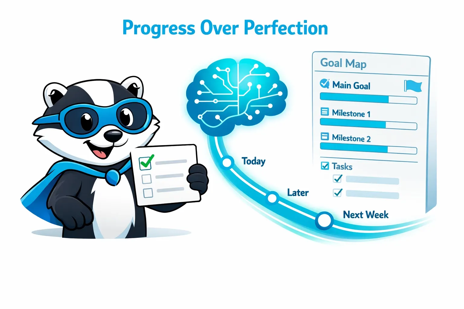Goalbadger mascot choosing progress over perfection as the AI brain icon projects a flexible timeline and checklist.