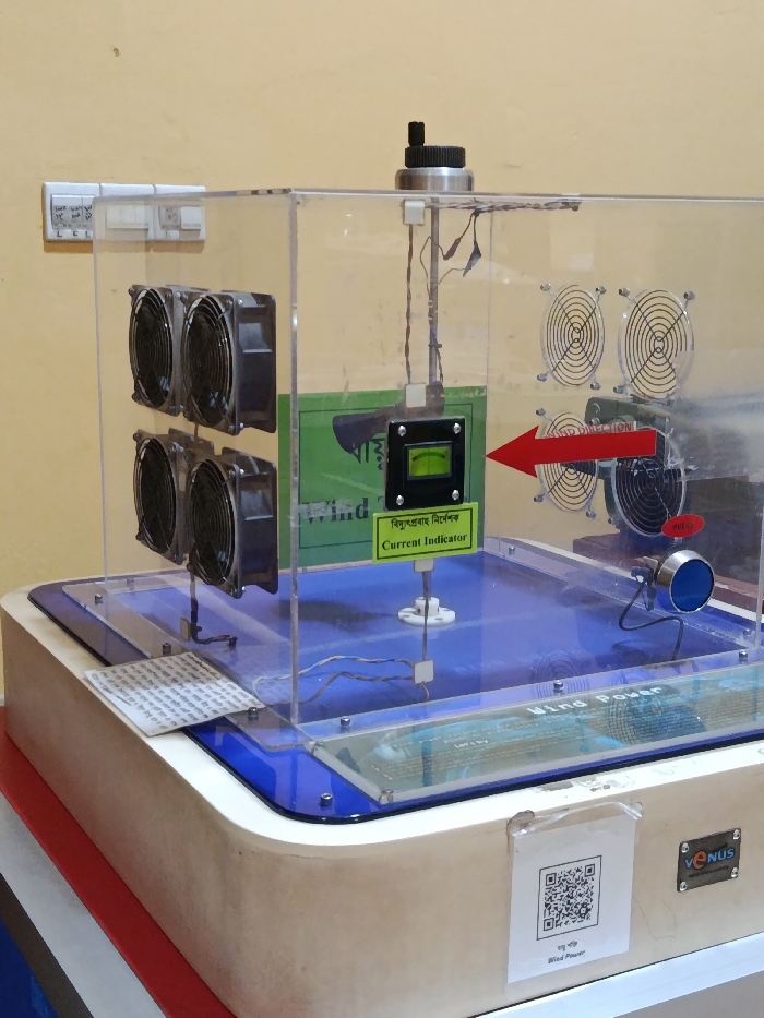 This image depicts a scientific demonstration exhibit, likely related to wind power, situated indoors against a plain light yellow wall in Dhaka, Bangladesh. The central subject is a clear acrylic enclosure housing various components.
Inside the enclosure, on the left side, four black computer-style fans are arranged in two vertical pairs, designed to generate airflow. On the right side, three smaller, silver-colored fans with protective grilles are visible, functioning as miniature wind turbines or generators. A prominent red arrow with "WIND DIRECTION" written in white points horizontally from the larger fans towards the smaller ones, indicating the intended airflow. Centrally positioned within the enclosure is a black square panel containing a green analog meter, labeled "Current Indicator" in both English and Bengali, mounted on a vertical rod. A green rectangular sign with Bengali text and "Wind Power" is partially visible behind the meter. Various wires connect the internal components.
The enclosure rests on a light-colored wooden or composite base with blue and white accents. On the front right exterior of the base, a white label with a black QR code and "Wind Power" in English and Bengali text is affixed. A small "VENUS" logo is visible on the far right of this label. On the front left exterior, a small white piece of paper with fine print, likely instructions or descriptive text in Bengali, is positioned under the acrylic lip.
In the background, mounted on the light yellow wall, is a white electrical switchboard containing multiple switches and outlets, with some switches marked "L" and "L L". No individuals are present in the scene. The overall setup suggests an educational or public display demonstrating the principles of wind energy generation.