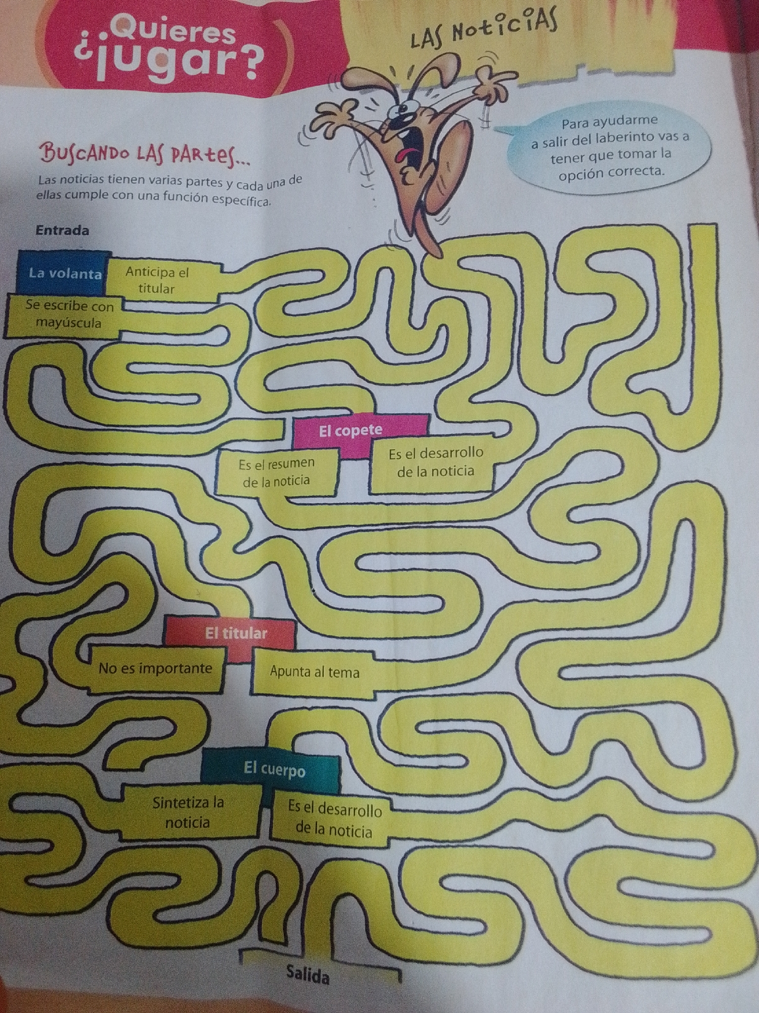 This is an image of a children's maze game on a page with the title "¿Quieres jugar?" (Do you want to play?). The game is about finding the parts of a news article. A cartoon character is shown at the top left. The maze has yellow paths with various text boxes indicating different parts of a news article, such as "Entrada" (Entrance), "La volanta" (The headline's lead), "Se escribe con mayúscula" (It is written in uppercase), "Anticipa el titular" (Anticipates the headline), "El copete" (The lede), "Es el resumen de la noticia" (It is the summary of the news), "El titular" (The headline), "No es importante" (It is not important), "Apunta al tema" (It points to the theme), "El cuerpo" (The body), "Sintetiza la noticia" (Synthesizes the news), "Es el desarrollo de la noticia" (It is the development of the news), and "Salida" (Exit). There is text in a speech bubble telling the player to help the character out of the maze by choosing the correct option. The image does not contain any information about La Tagua, Venezuela, or any city.
