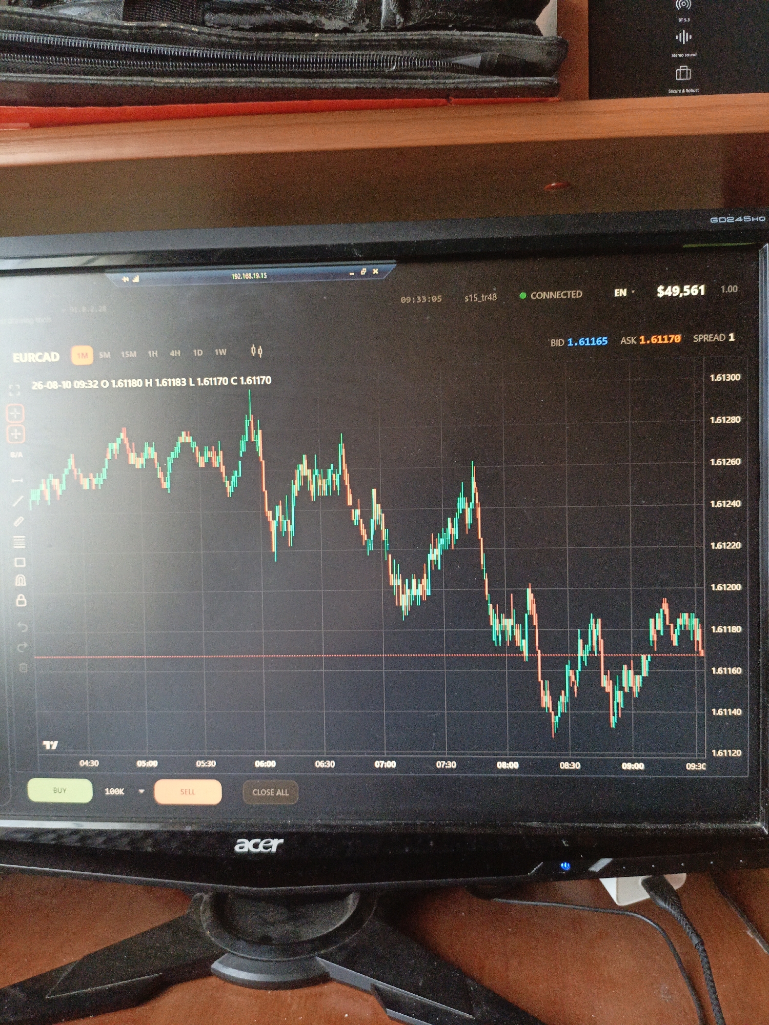 A computer monitor displays a financial trading chart with candlesticks showing price movements. The chart is for EURCAD and shows data from 26-08-10. The current time is 09:33:05, and the account balance is $49,561. The bid price is 1.61165 and the ask price is 1.61170. There are "BUY", "SELL", and "CLOSE ALL" buttons at the bottom of the screen. The monitor is placed on a wooden desk in front of a blurred background that appears to be a room. The location is identified as Ухманы, Russia.