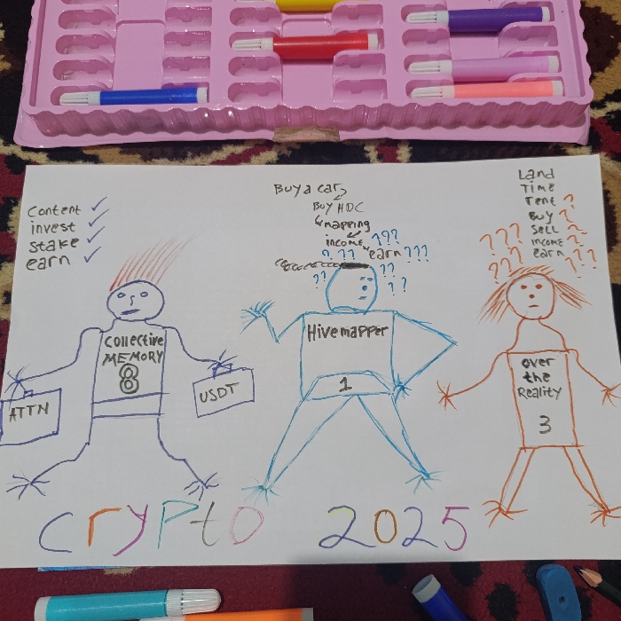 A white sheet of paper with a crayon drawing on it. There are three stick figures, all different colors, with thought bubbles above them, all labeled with words. The figure on the left is red, wearing a shirt that says "Collective Memory 8" and holding a box that says "USDT." He is labeled "ATTN." Above him are the words: "Content ✓, Invest ✓, Stake ✓, Earn ✓". The figure in the center is blue, wearing a shirt that says "Hivemapper 1." His thought bubble is filled with question marks and the words "Buy a car, Buy HDC, Snapping, Income, Earn," and "???." The figure on the right is orange, wearing a shirt that says "Over the Reality 3" and his thought bubble is filled with question marks and the words "Land, Time, Rent, Buy, Sell, Income, Earn." All figures are drawn with large, simple lines and simple features. The words "CRYPTO 2025" are written below the drawing in multicolored crayon. The drawing appears to be on a table with a pink plastic container of colored markers on top of it.