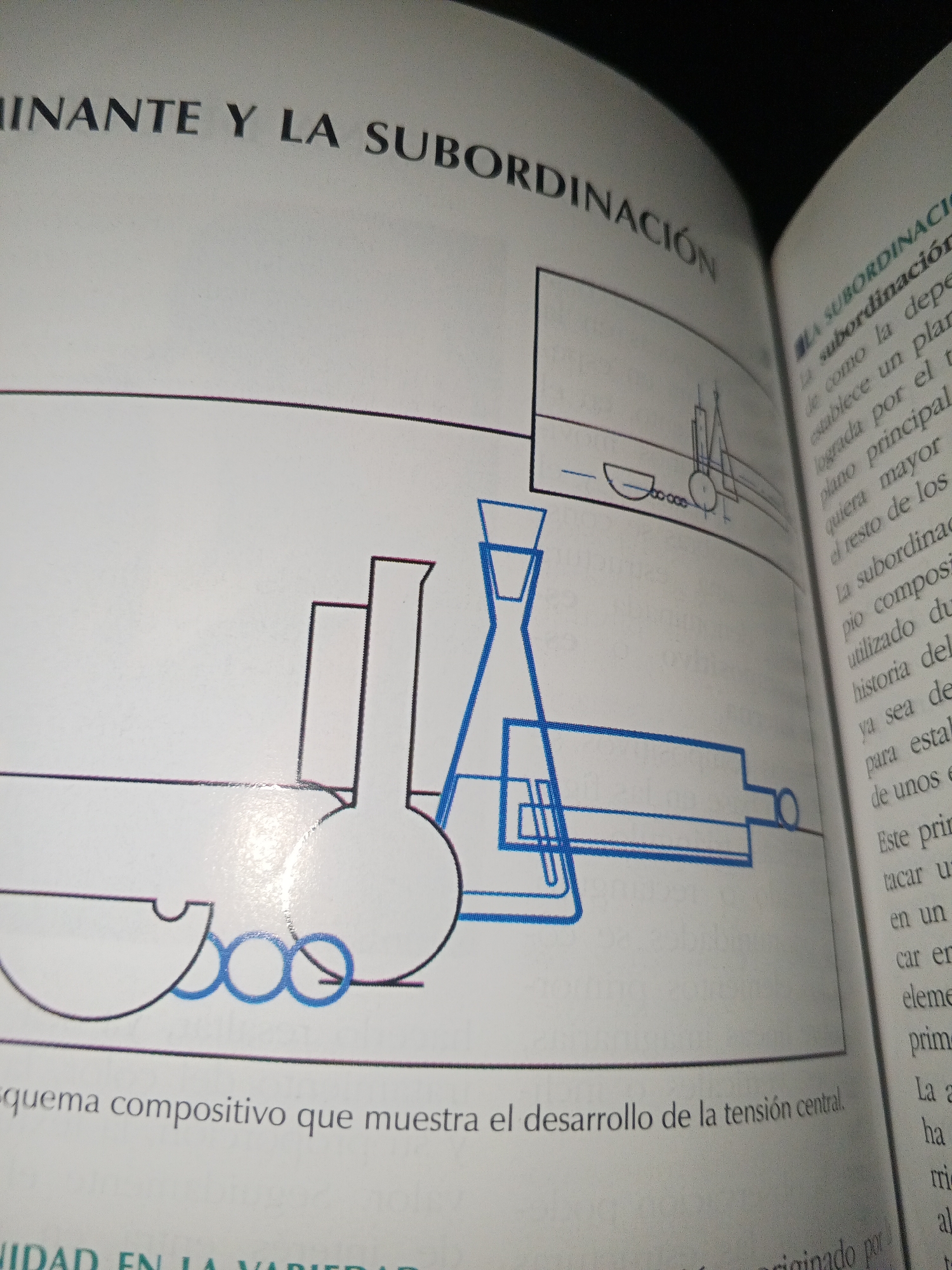The image shows an open book. The left page has a black text title across the top: "INANTE Y LA SUBORDINACIÓN". Below this, there is a diagram that appears to be a schematic of laboratory equipment, including beakers and flasks, rendered in blue outline. A caption below the diagram reads: "squema compositivo que muestra". The right page has text in black, with a heading "LA SUBORDINACIÓ" followed by paragraphs of text discussing subordination. The text refers to "la subordinación", "establece un plan", "plano principal", "quiera mayor", and "el resto de los". It also mentions "La subordinac", "pio compos", "utilizado du", "historia del", "ya sea de", "para esta", "de unos e", "Este prin", "tacar un", "en un", "car en", "eleme", "prime", "La a", "ha", "tric", "al", and "t". The overall impression is a page from an educational textbook. There is no information about the city of La Tagua, Venezuela, or any people present in the image.