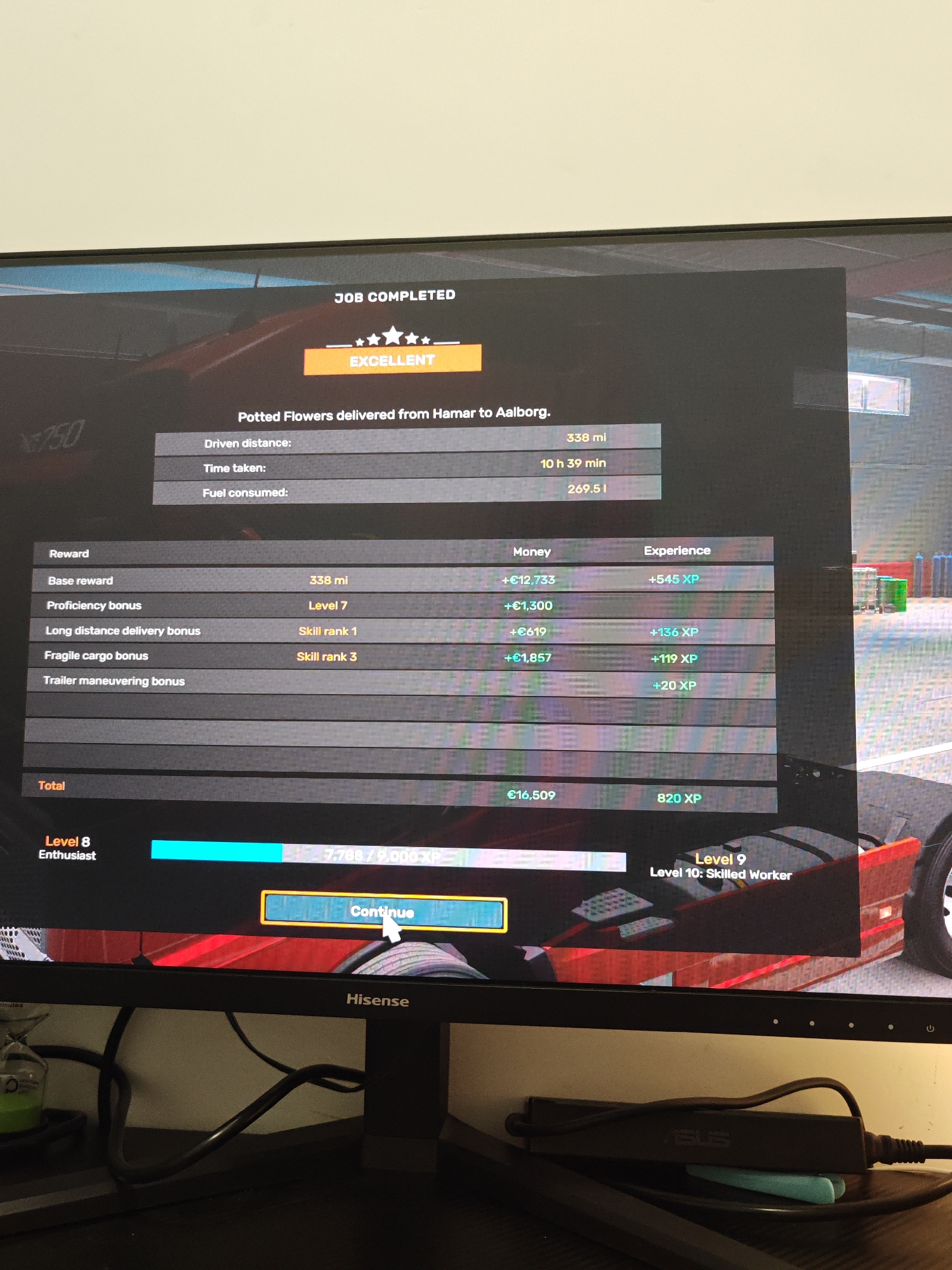 The image displays a "Job Completed" screen from a video game, likely a driving simulator like Euro Truck Simulator 2 or American Truck Simulator. The delivery was "Potted Flowers delivered from Hamar to Aalborg", a distance of 338 miles, taking 10 hours and 39 minutes, with a fuel consumption of 269.51. The job earned an "Excellent" rating.
The breakdown of the earnings includes:
* Base reward: +€12,733 (+545 XP)
* Proficiency bonus (Level 7): +€1,300
* Long distance delivery bonus (Skill rank 1): +€619 (+136 XP)
* Fragile cargo bonus (Skill rank 3): +€1,857 (+119 XP)
* Trailer maneuvering bonus: +€20 XP
The total earnings for the job were €16,509, along with 820 XP. The player is currently at Level 8 "Enthusiast" and has accumulated 7,788 of the 9,000 XP needed to reach Level 9 "Skilled Worker". A "Continue" button is displayed, allowing the player to move forward.
The image is captured from a monitor, identified as a Hisense brand. An ASUS device is situated below the monitor. An hourglass is present on the desk, partially visible.