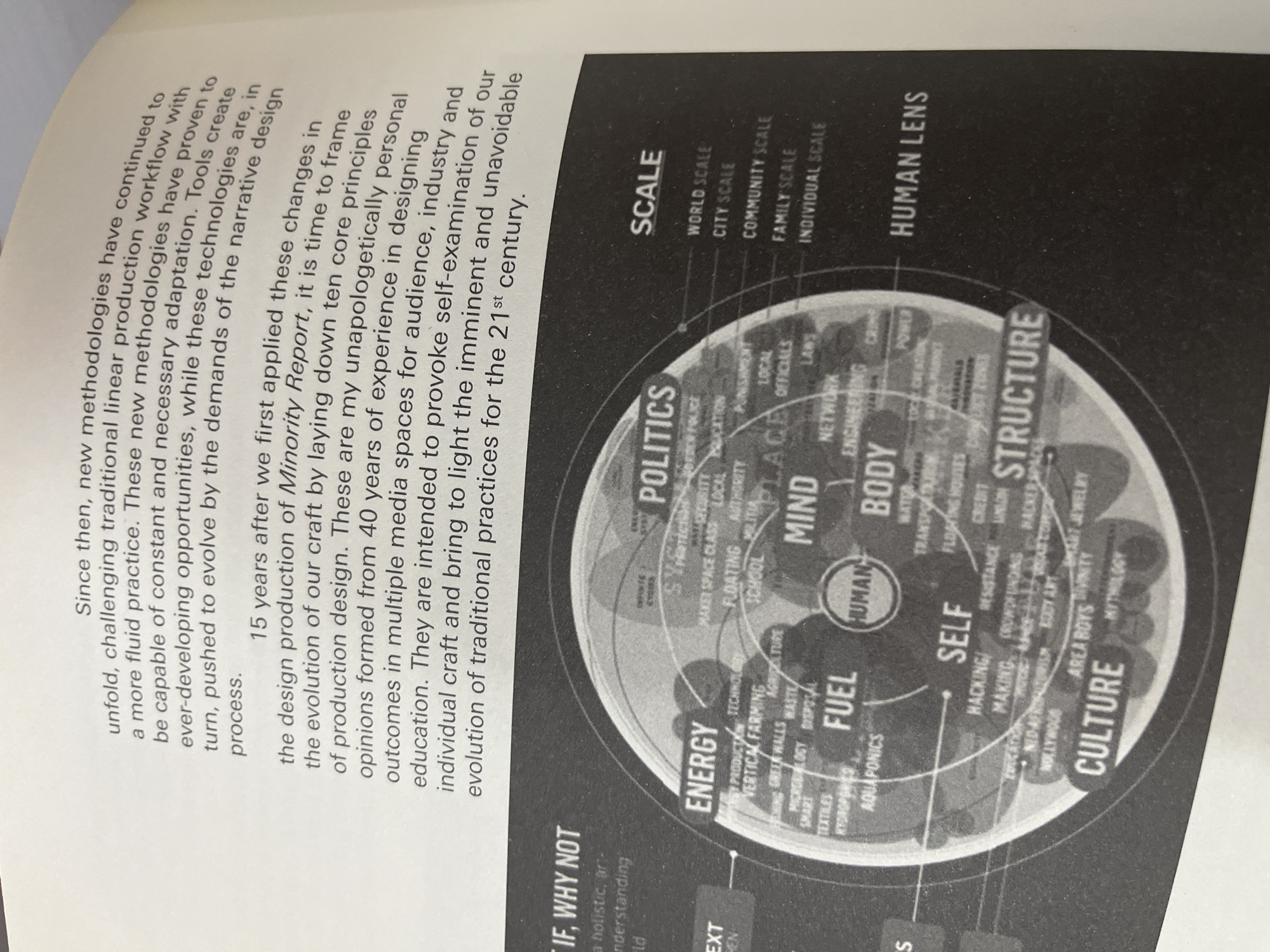 The image is a close-up, angled, overhead shot of a page from a book or publication, showcasing a complex circular diagram and accompanying text. The diagram is divided into several concentric circles and radial segments, filled with text labels. The outer ring of the diagram has the label "CULTURE" on the left and "STRUCTURE" on the right. Inside this, there are labels for "ENERGY" and "FUEL" on the left, and "MIND" and "BODY" on the right. At the very center of the diagram, there are labels for "SELF" and "HUMAN." Radiating outwards from the center are various smaller labels such as "MAKING," "HACKING," "SMART TEXTILES," "VERTICAL FARMING," "MICROBIOLOGY," "SPACE," "SCHOOL," "POLITICS," "NETWORKING," "LOCAL OFFICIALS," and "LAWS." The text to the right of the diagram is in a serif font and discusses "new methodologies," "linear production workflow," "fluid practice," and "design production of Minority Report." It also mentions "40 years of experience," "audience," "industry," and "evolution of traditional practices." The overall color palette is monochromatic, with dark text and diagrams on a lighter background, suggesting a black and white or grayscale print. The image appears to be taken indoors, under artificial lighting, and the focus is on the printed material. There are no people or specific environmental details of a city visible.
