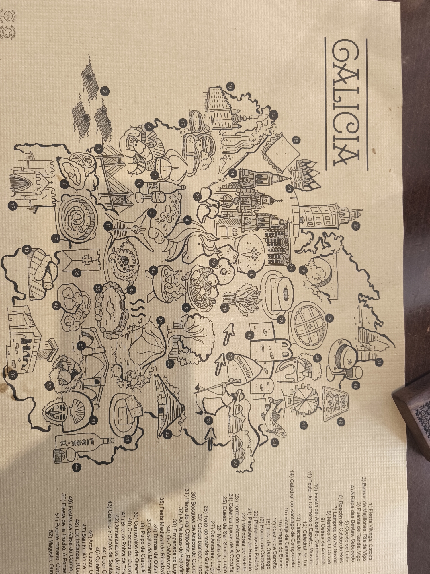 The image displays a detailed, hand-drawn map of the autonomous community of Galicia, Spain, presented on a textured, light beige surface resembling paper or cardboard. The title "GALICIA" is prominently displayed in black capital letters on the top right.
The map is a compilation of numerous numbered black and white line illustrations representing significant cultural, natural, and gastronomic features of the region. Subjects depicted include architectural landmarks like the Cathedral of Santiago de Compostela (14), the Tower of Hercules in A Coruña (23), and traditional Galician structures such as Hórreos (19) and Pallozas (32). Natural attractions, like the Fragas do Eume (16), Os Cañóns do Sil (34), and Playa de As Catedrais (31), are also illustrated.
A substantial portion of the map is dedicated to Galician cuisine and produce, showing items like Pimientos de Padrón (20), Pulpo de Carballiño (38), Queso de San Simón (25), Tarta de Santiago (18), and a bottle labeled "ALBA RIÑO" (10) representing Albariño wine. Illustrations also highlight local festivals and traditions, including the Fiesta Vikinga (1) and A Rapa das Bestas (4).
Each illustration is correlated with a numbered legend listed on the right and bottom right of the image, providing specific names in Spanish for all 52 depicted items, from "1) Fiesta Vikinga, Catoira" to "52) Magosto, Oure". A "100% RECYCLABLE" logo is visible in the top left corner. The overall style is whimsical and informative, serving as a charming visual guide to the diverse attractions of Galicia.