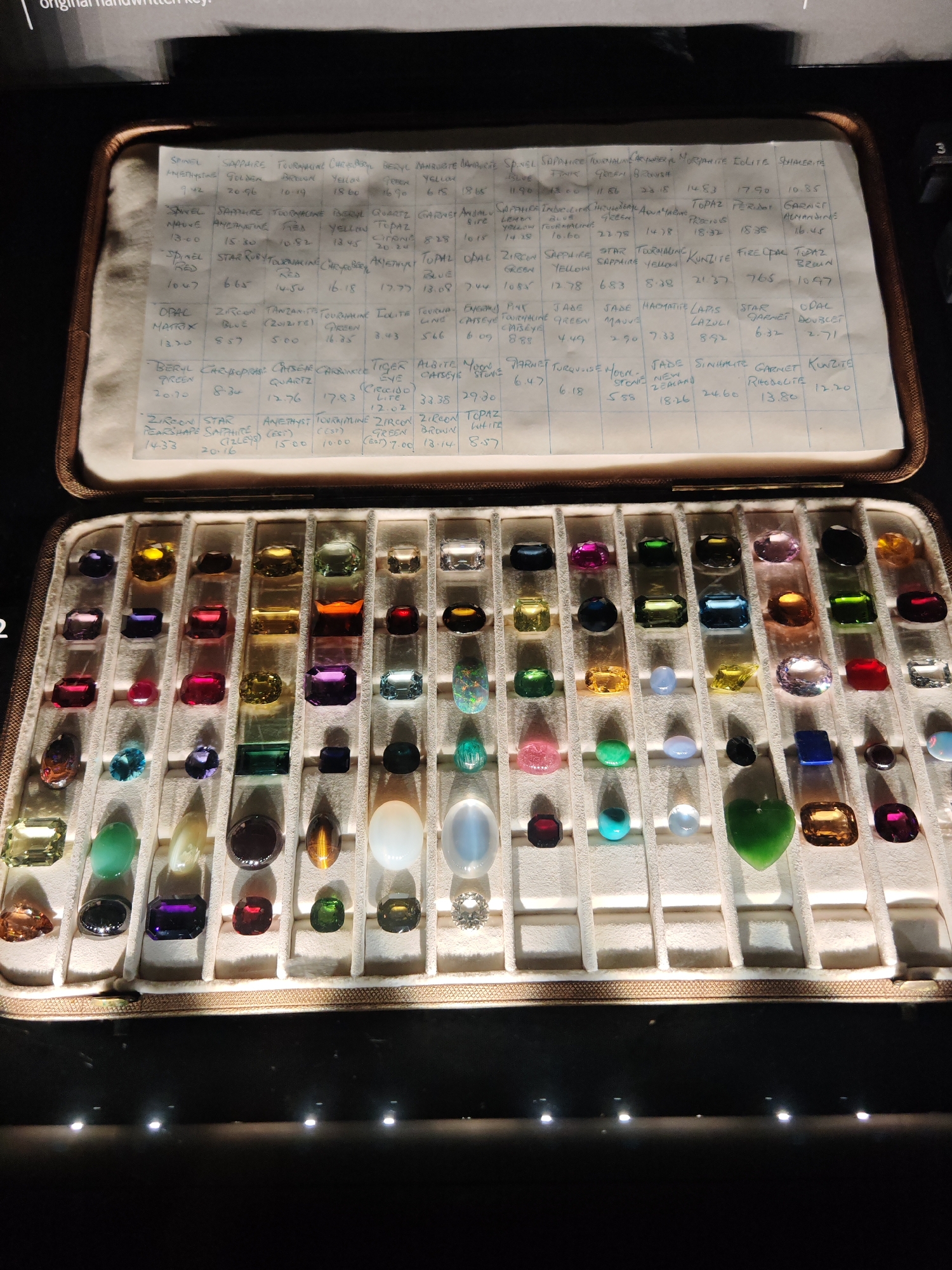 The image shows a display of gemstones in a compartmentalized case. A handwritten key, possibly an original, is visible above the gemstones. The key lists names and potentially weights of various stones. The gemstones are arranged in the case, exhibiting a range of colors and cuts. The location is not discernible from the image, nor is there any specific indication of it being in London.