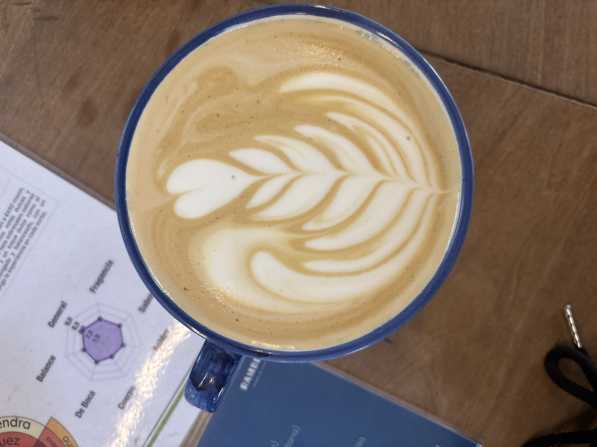 The image shows an overhead view of a cup of latte art on a wooden table. The coffee cup has a blue glaze and a leaf-like design in the latte art. Beside the cup is a page with a flavor profile graph, and a partially visible blue card. Also visible on the table is a black object with a metal accent. The text on the flavor profile page is partially illegible. The name "RAMB" is visible on the blue card. The image appears to be taken in Buenos Aires, Argentina, as suggested by the text on the flavor profile page which mentions pricing in "$", which is commonly used for Argentinian pesos.