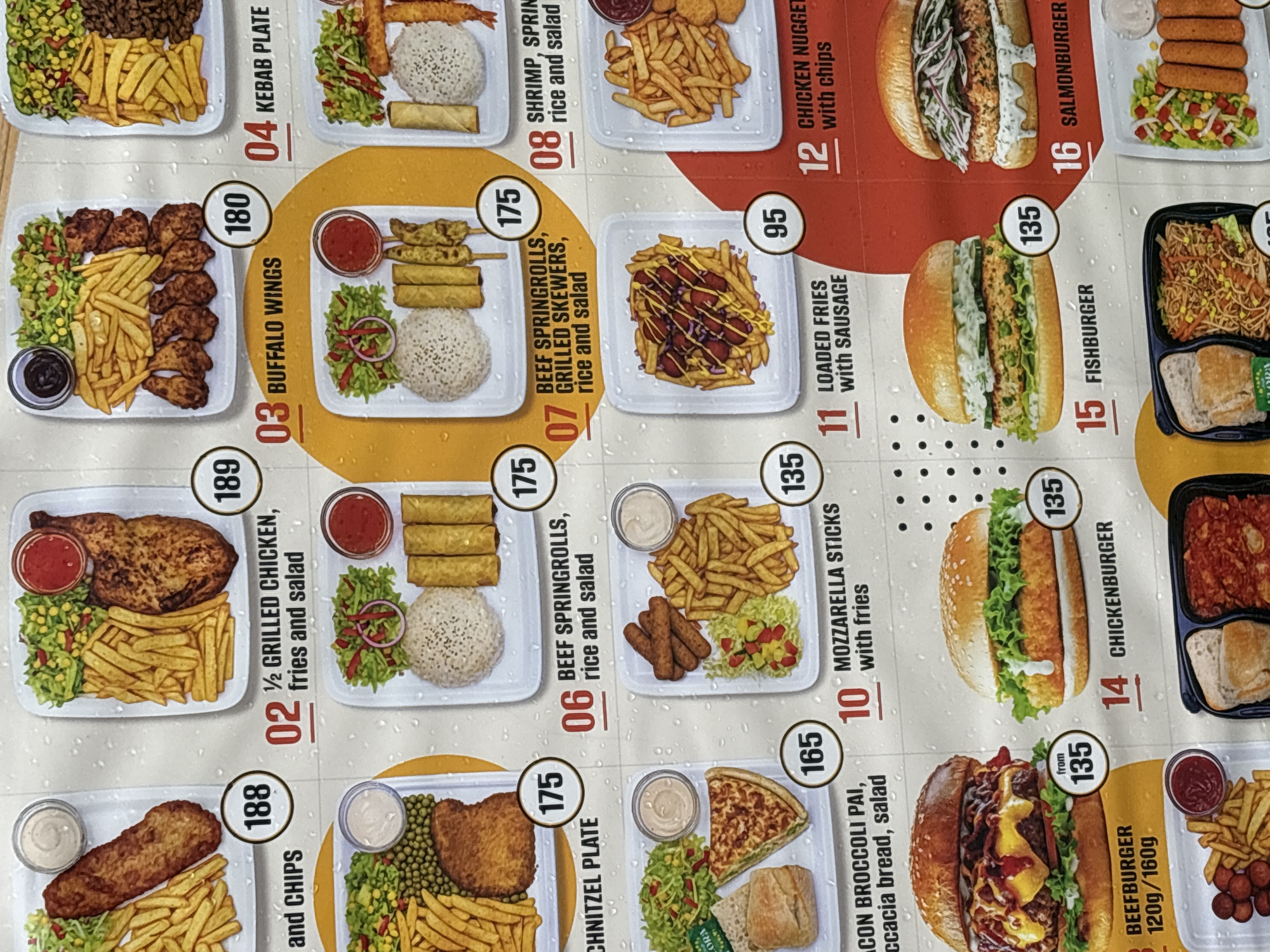 The image displays a close-up, overhead shot of a food menu board featuring various dishes with accompanying prices. The menu is organized into sections with numbered items and their corresponding descriptions and visual representations.
Prominently featured are:
* A "Schnitzel Plate" (item 175), a "Beef Springrolls, Rice and Salad" (item 06), and "Grilled Skewers, Rice and Salad" (item 07).
* A "1/2 Grilled Chicken, Fries and Salad" (item 02) and "Buffalo Wings" (item 03).
* A "Kebab Plate" (item 04) and "Shrimp, Spring Rolls, Rice and Salad" (item 08).
* A "Bacon Broccoli Pai, Foccacia Bread, Salad" (item 165) and "Mozzarella Sticks with Fries" (item 10).
* A "Loaded Fries with Sausage" (item 11).
* Burgers are also a focus, with a "Beefburger 120g/160g" (from 135), a "Chickenburger" (14, priced at 135), a "Fishburger" (15, priced at 135), and a "Salmonburger" (16).
* An item labeled "188" shows a fish fillet with chips and salad.
* An item labeled "189" shows grilled chicken with fries and salad.
* An item labeled "180" shows buffalo wings with fries and salad.
The background of the menu board appears to be a textured surface, possibly a wall or a display board, with some water droplets visible on the surface of the image itself, suggesting a potentially humid environment or recent cleaning. The lighting is bright and focused on the food items. The overall presentation is that of a typical fast-food or casual dining establishment menu board.
There are no people visible in the image. The image solely focuses on the menu items and their presentation. The context of the city of Gryllefjorden, Norway is not evident from the visual information provided in the image itself.