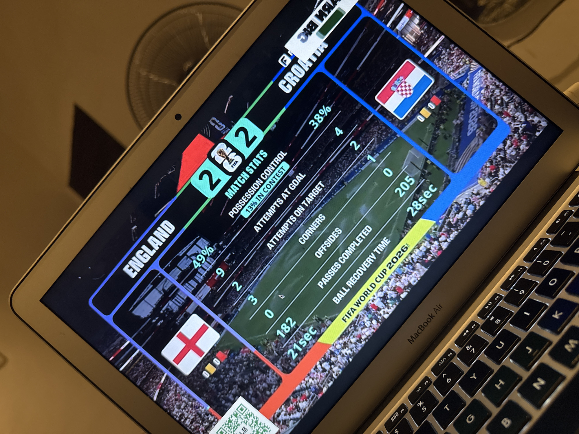 The image shows a close-up of a MacBook Air laptop screen displaying a football (soccer) match simulation. The screen shows the "FIFA World Cup 2026" graphic. The match appears to be between England and Croatia. England has the flag shown and the score is 2-2. Match stats for England are displayed: 49% possession, 9 attempts, 2 shots on target, 3 corners, 0 offsides, 182 passes completed, and a ball recovery time of 21 seconds. Croatia's flag is also visible, with a score of 2-2, and their possession is 38%, with 4 attempts, 2 shots on target, 1 corner, 0 offsides, 205 passes completed, and a ball recovery time of 28 seconds. The background of the screen shows a stadium filled with spectators. The laptop keyboard is partially visible in the foreground. The image is taken at an angle, and the lighting suggests an indoor setting, possibly in the city of Kufena, Nigeria, although this location is not explicitly shown in the image.