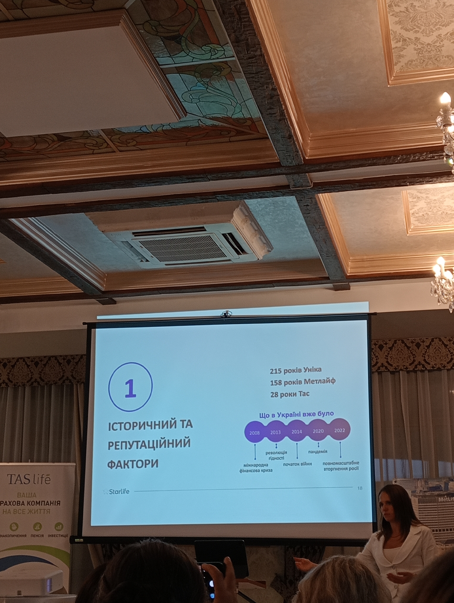 The image shows a presentation in Lviv, Ukraine, featuring a projector screen displaying a slide with bullet points and a timeline. The slide's title reads "ІСТОРИЧНИЙ ТА РЕПУТАЦІЙНИЙ ФАКТОРИ" (Historical and Reputational Factors). A circular graphic with the number "1" is on the left side of the screen. To the right, text mentions "215 років Уніка", "158 років Метлайф", and "28 років Тас". Below this, a timeline titled "Що в Україні вже було" (What has already happened in Ukraine) illustrates events from 2008 to 2022, including "міжнародна фінансова криза" (international financial crisis), "революція гідності" (revolution of dignity), "початок війни" (start of the war), "пандемія" (pandemic), and "повномасштабне вторгнення росії" (full-scale Russian invasion).
On the left side of the stage, a banner for "TAS Life" is visible with the tagline "ВАША РАХОВА КОМПАНІЯ НА ВСЕ ЖИТТЯ" (Your insurance company for life). Below this, there are icons and text related to "НАКОПИЧЕННЯ" (accumulation), "ПЕНСІЯ" (pension), and "ІНВЕСТИЦІЇ" (investments).
In the foreground, the back of several heads of people are visible, suggesting an audience. On the right side of the image, a woman in a white jacket is presenting, gesturing with her hands. The room appears to be a conference or event hall, with decorative ceilings and chandeliers. The overall atmosphere suggests a formal presentation.